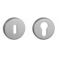 Rokturi Tupai 3098 R
