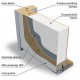 Ārdurvis Jeld-Wen BASIC B0020