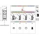 Automatic threshold Applique
