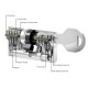 Eirocilindrs EVVA ICS