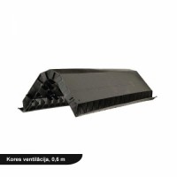 Kores ventilācija