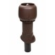 VILPE Ventilation pipe insulated 110P/IS/300 FLOW